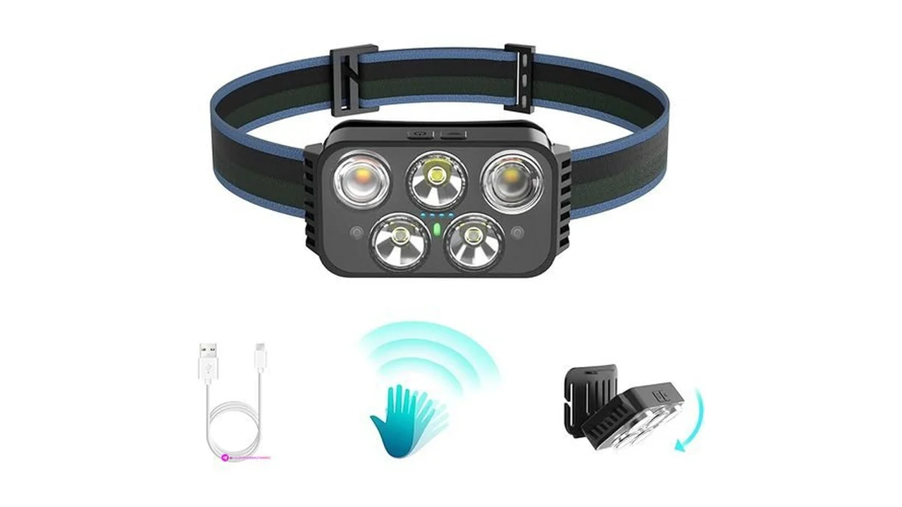 Rechargeable Headlamps Code Swgomxt9