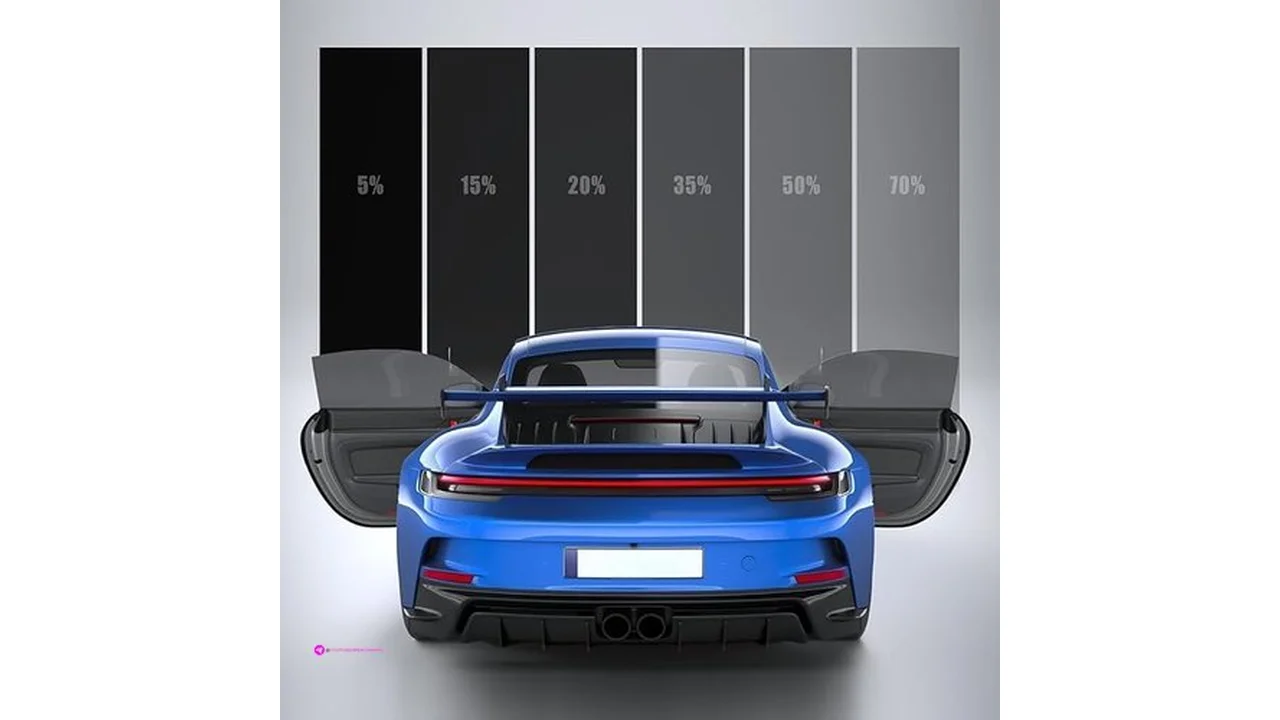 Arana Window Tints Use Promocode 745r…