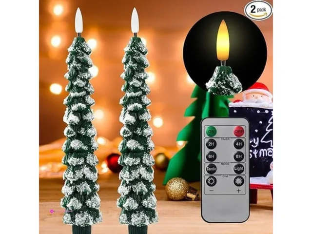 Sohveta Christmas Candles Code Tjiwzx…