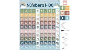 Frienda Number Charts Code Gngbjzk9