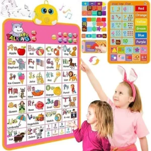 Interactive Alphabet Wall Chart Code …