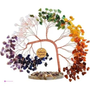 Chakra Crystal Trees Clip Coupon Off