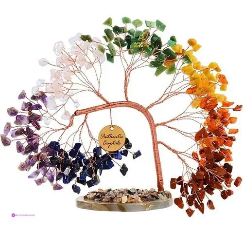 Chakra Crystal Trees Clip Coupon Off