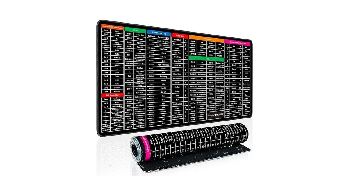 Amazon code: Keyboard Shortcut Mouse Pad Office Excel