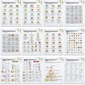 Mediterranean Diet Plans Promo Code H…