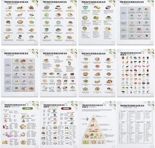 Mediterranean Diet Plans Promo Code H…