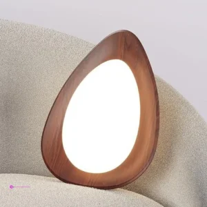 Modern Led Ceiling Lights Code Wizzex…