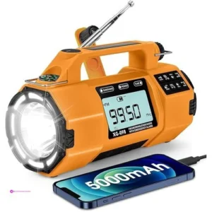 Emergency Radios Code 7b6ulcwh