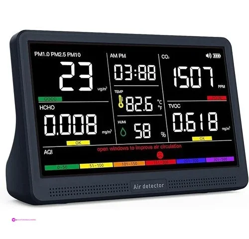 Aqitech Air Quality Monitors Clip Cou…