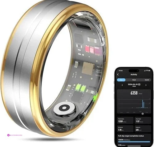 Magloop Smart Rings Promo Code Tlbnhq…