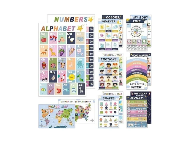 Rovytix 16 Educational Posters For Preschool… Code
