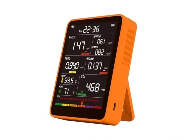 Professional Indoor Air Quality Monitor With Aqi… Coupon