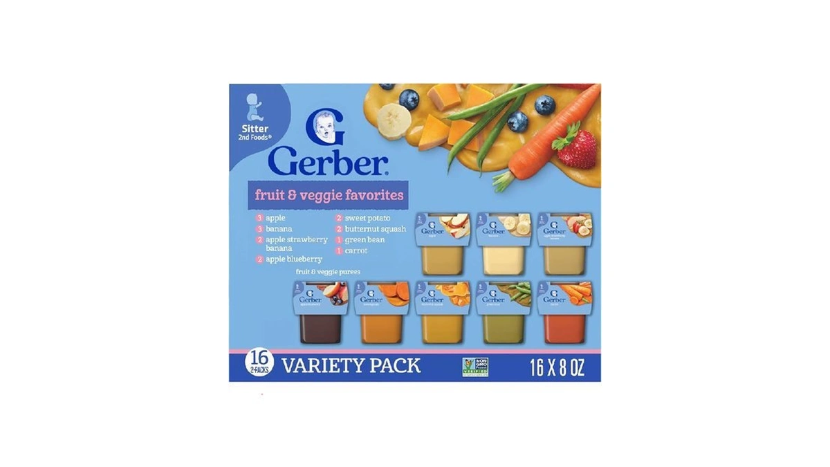 Verified image for post 174450