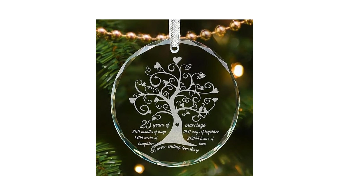 Verified image for post 176774