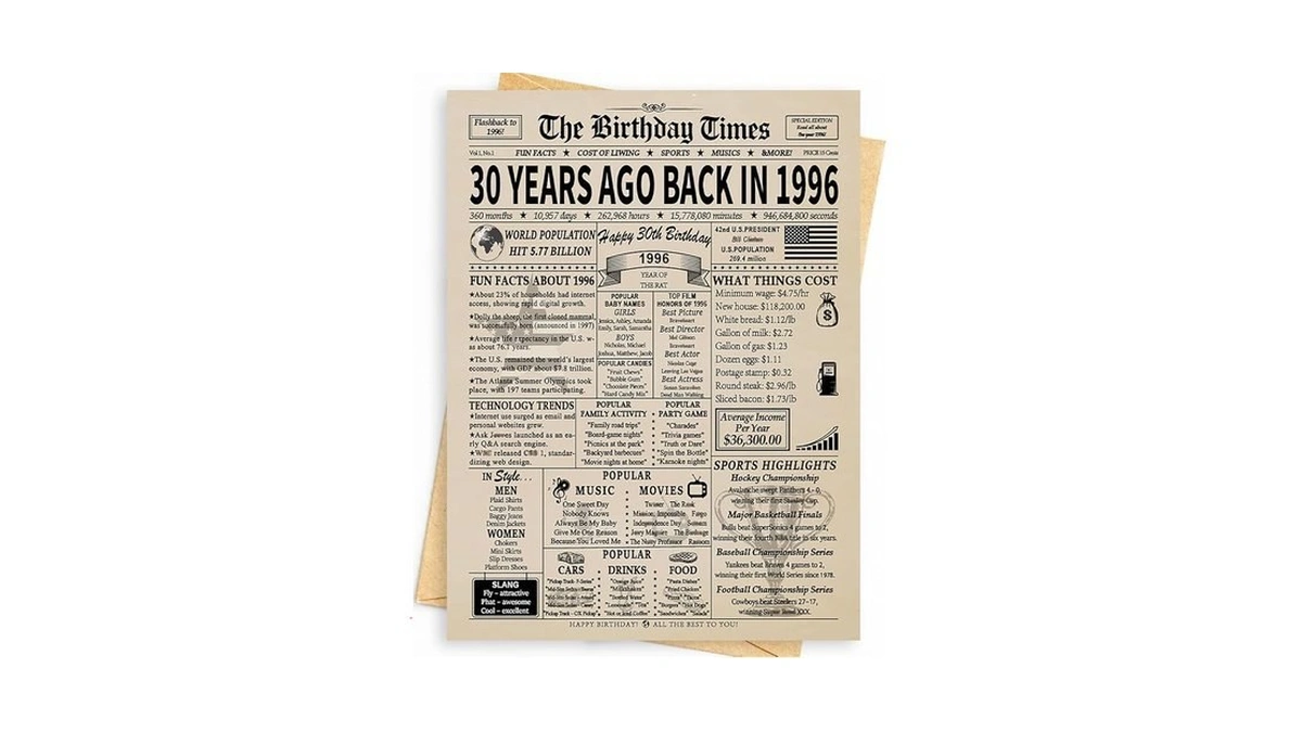 Verified image for post 181226