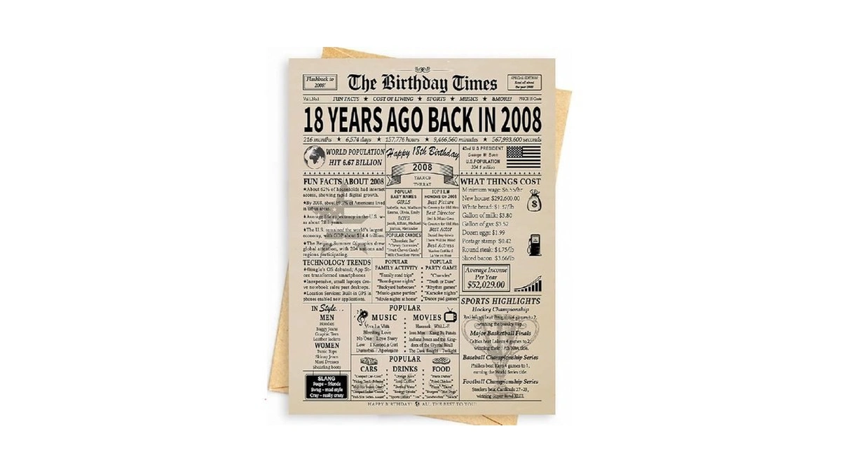 Verified image for post 181258