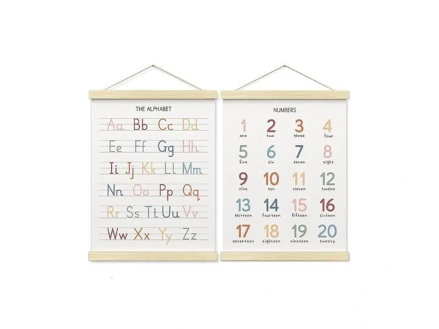 Bonetat Numbers Alphabet Poster For Nursery… Coupon