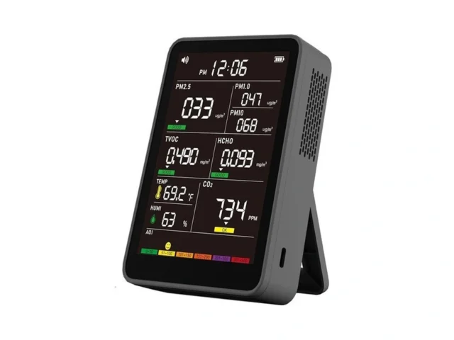 Professional Indoor Air Quality Monitor With Aqi… Coupon
