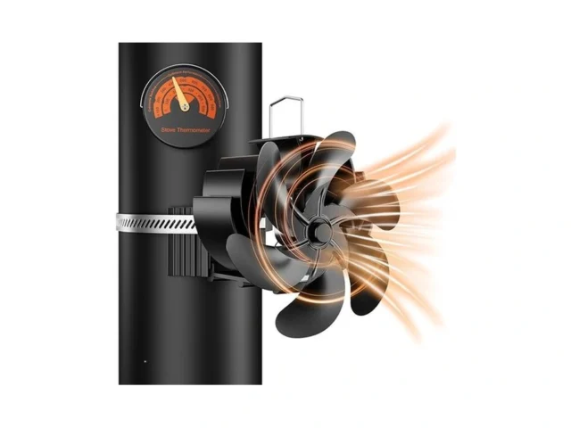 Zdaxoah Wood Stove Fan 6 Blades Heat Powered… Code