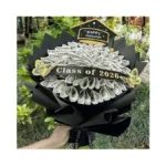 Verified image for post 245901