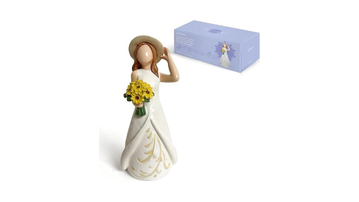 Verified image for post 246357