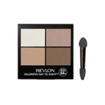 Verified image for post 246897