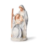 Verified image for post 247193