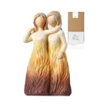 Verified image for post 247655