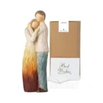 Verified image for post 247683