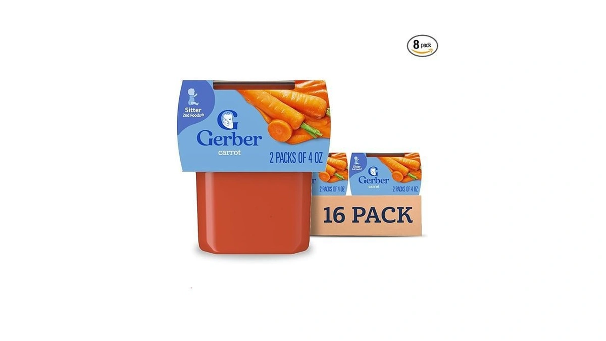 Verified image for post 250205