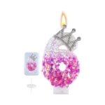 Verified image for post 250587