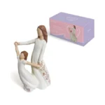 Verified image for post 255177