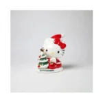 Verified image for post 260273