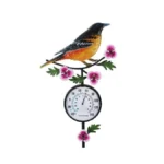 Verified image for post 260379