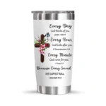 Verified image for post 262985