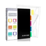 Verified image for post 264337