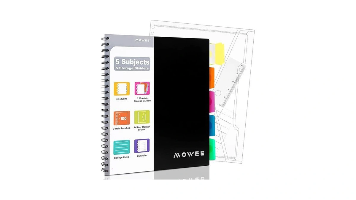 Verified image for post 264337