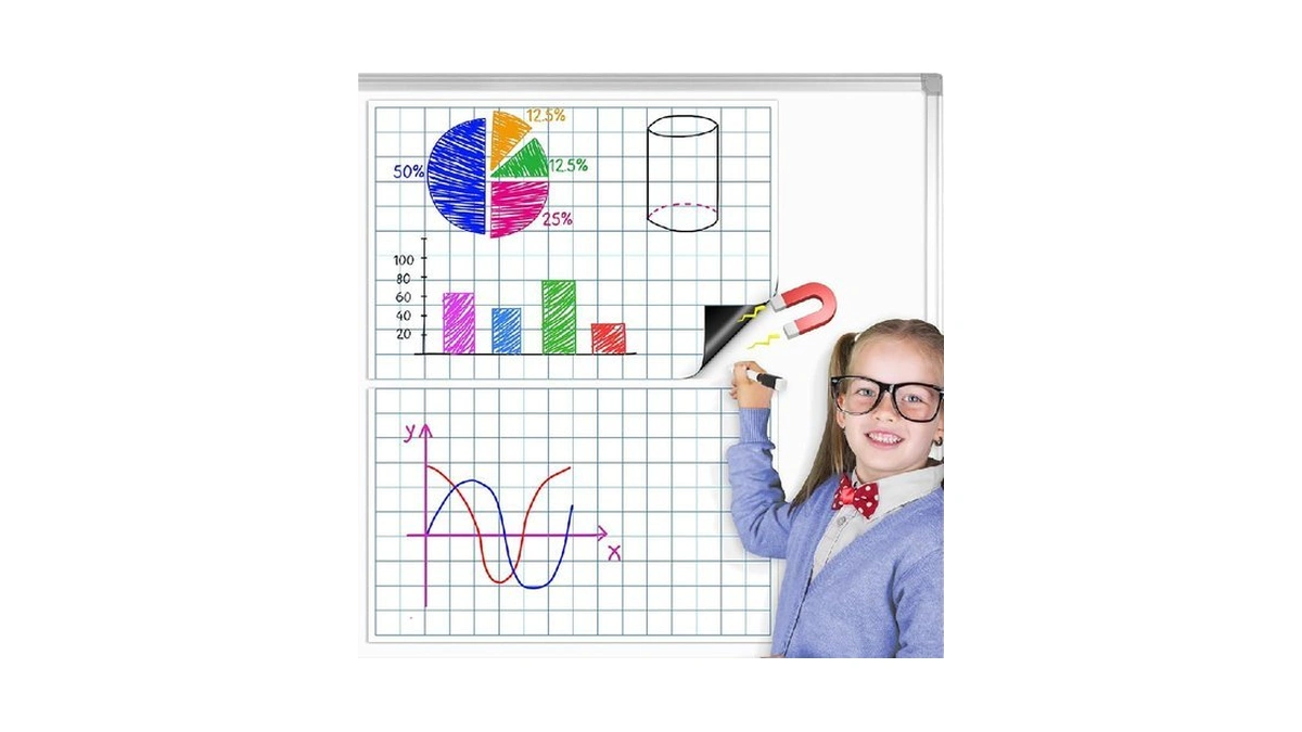 Verified image for post 265131