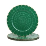 Verified image for post 266147