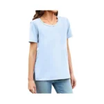 Verified image for post 267009