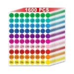 Verified image for post 274120