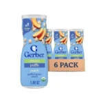 Verified image for post 277914