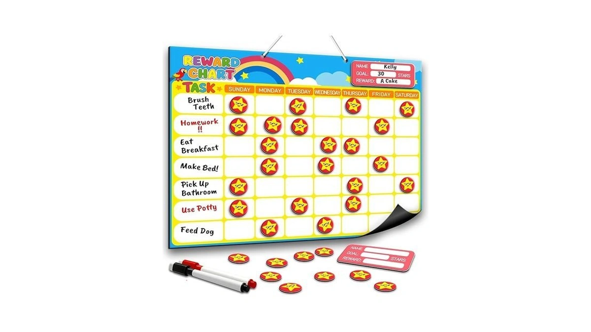 Verified image for post 281552