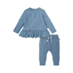 Verified image for post 282856