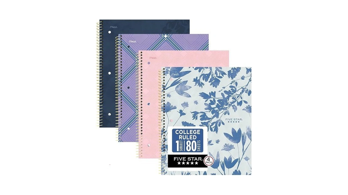 Verified image for post 282878