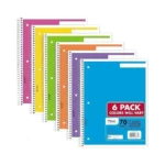 Verified image for post 283734