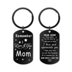 Verified image for post 293687