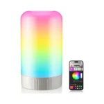 Verified image for post 298411