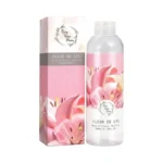 Verified image for post 300941