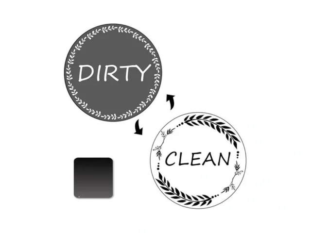 Clean And Dirty Magnet Dishwasher Magnet Clean… Code